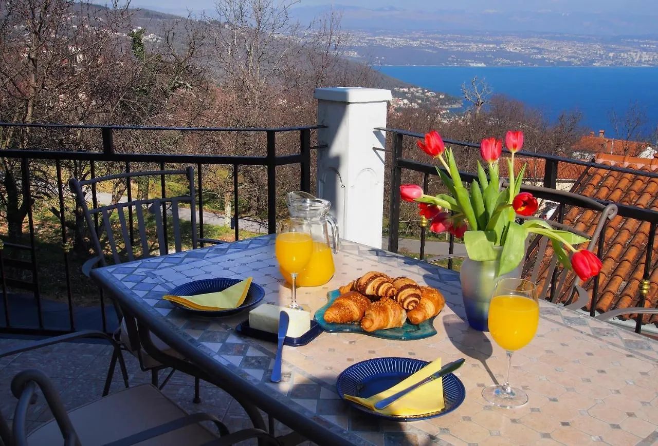 Villa Mimi Dobrec